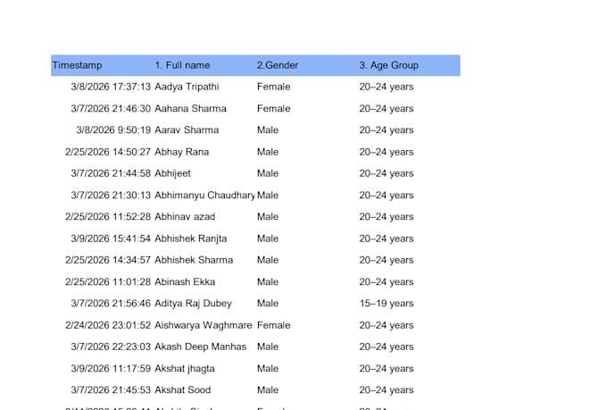 do data entry , excel spreadsheet
